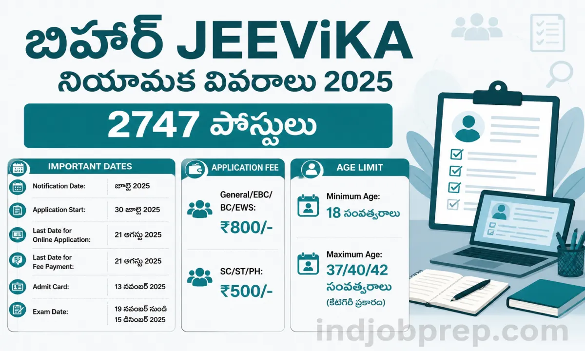 Bihar JEEViKA 2025
