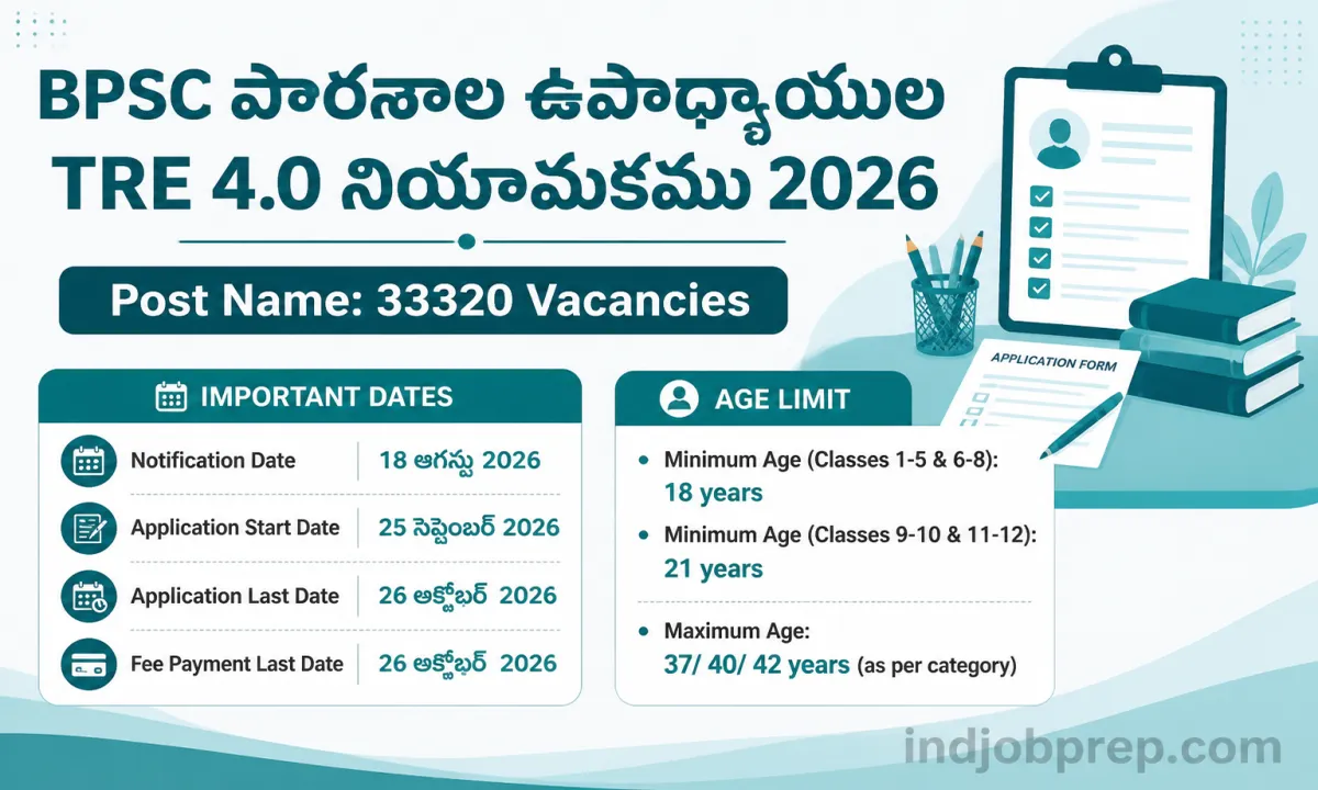 Bihar Public Service Commission School Teacher Recruitment 2026