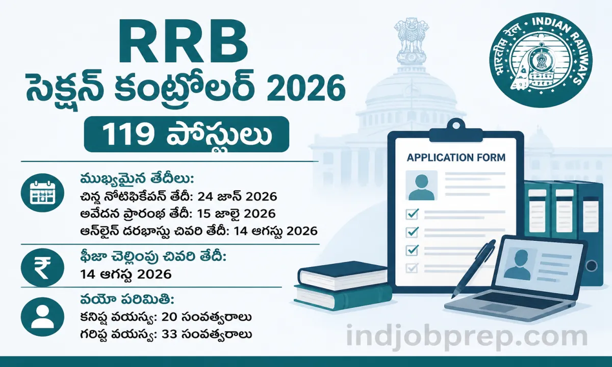 RRB Section Controller Recruitment 2026