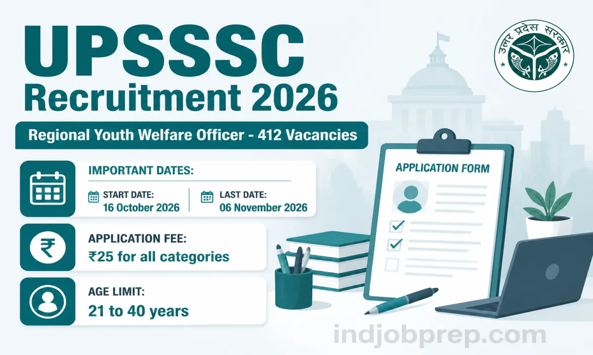 UPSSSC 2026